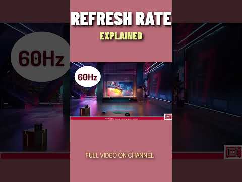 TV Refresh Rate Explained in seconds | 60Hz, 120Hz, 144Hz #shorts