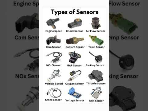 Types of sensors /  the most common sensor types, detailing their unique qualities