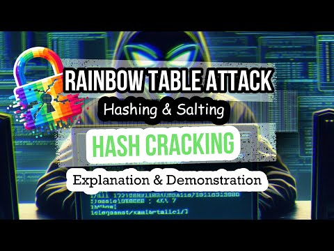 Rainbow Table Attack and Salting - Explanation & Demonstration