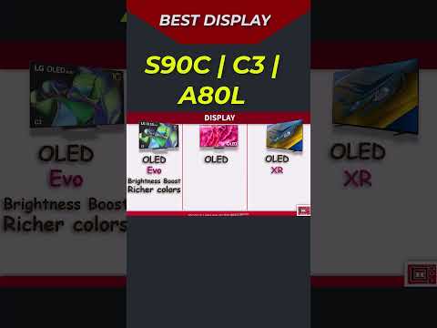 Best Display - LG C3 vs Samsung S90C vs Sony A80L