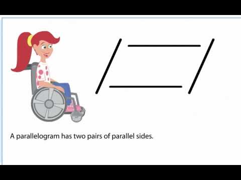 Classifying Quadrilaterals