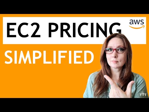 Amazon/AWS EC2 Pricing Simply Explained | On-Demand, Spot, Reserved, Savings Plans