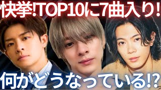 【衝撃】Number_iがTOP10に7曲ランクイン！このありえない快挙の理由を解説します。