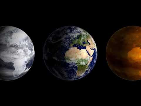 Why The Way You Think Tracks Earths Climate Patterns.