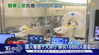 賴清德 新醫療三箭 盼癌症死亡降三分之一！「這部位」突然疼痛 速就醫檢查 醫師警告:勿自行服用「這藥物」｜十點不一樣 健康2.0 @tvbshealth20