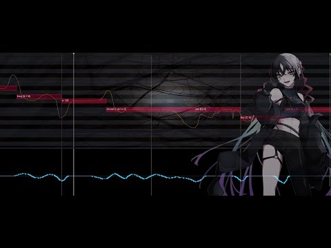 【Fuiro 符色 English】Perspective  (CAFUNÉ)【vocaloid 6カバー】