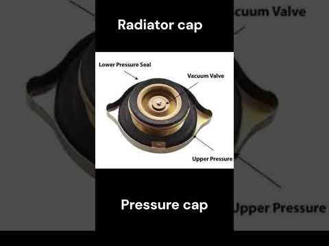 Radiators contains part's 🎗️