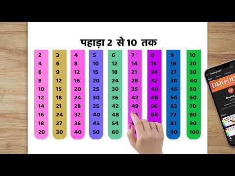 2 से 10 तक पहाड़ा | Multiplication Table 2-10 | Learn Multiplication Fast & Easy | 144