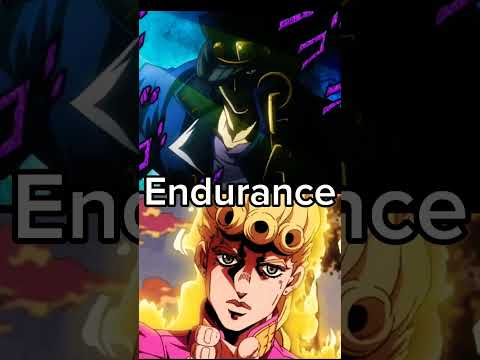 Jotaro Vs. Giorno 1v1 Edit. Song is My Ordinary Life. #shorts #viral #edit #jjba #animeedit #anime