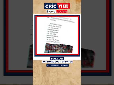 Cricview Cricket News | Follow Cricview for cricket updates