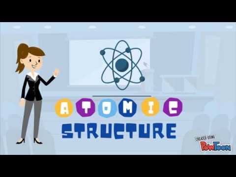 Atomic Structure