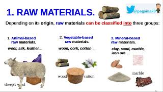 01 MATERIALS: RAW MATERIALS, PROCESSED MATERIALS AND FINISHED PRODUCTS.