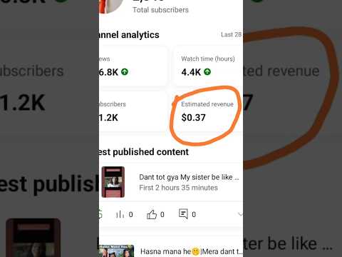 monetization done from YouTube alhamdulilah thanks my YouTube family #monetization #faimlyvlog