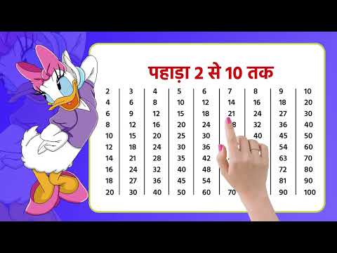 2 से 10 तक पहाड़ा | Multiplication Table 2-10 | Learn Multiplication Fast & Easy | 90