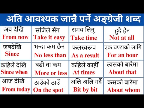 How to start Basic english? Spoken English English Speaking course Zero बाटअंग्रेजी बोल्न सिक्नुहोस