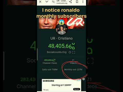 Ronaldo monthly subscribers 😱💀🔥👆 #trollface #respect #sigma #ronaldo