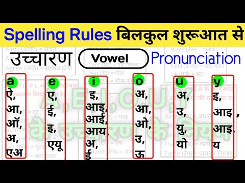 English padhna kaise sikhe | अंग्रेजी पढ़ना कैसे सीखे | Zero से English कैसे सीखे ? |English Reading