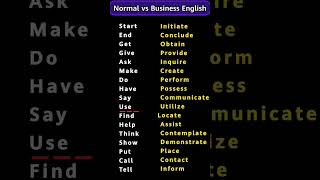 Normal vs Business English | Vocabulary #english #grammar #shorts #viral