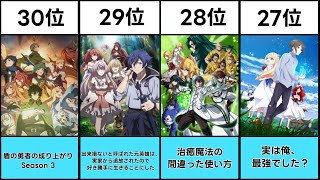 【2024年最新版】dアニメストア視聴数ランキングTOP30