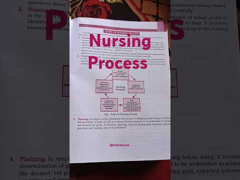 Nursing process #reels #shortvideo #viralvideo #video #viralshort #youtubeshorts #shortsfeed #reels