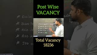 Post wise VACANCY #SSC #exam #dilipsir