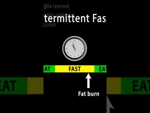 What is Intermittent Fasting? #intermittentfasting #science #medicalanimation