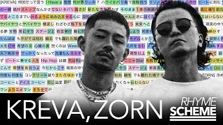 Japanese Hiphop Rhyme Scheme | Tanpopo - KREVA feat. ZORN (2020)