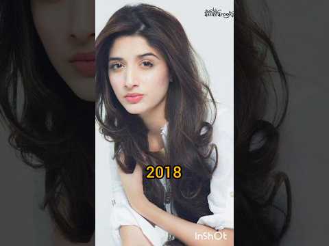 Evolution of Mawra Hocan from 2015 to 2023#short#mawrahocane#viralvedio#youtubeshorts