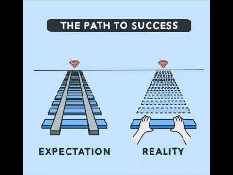 the path of success ? but reality is .........🍉