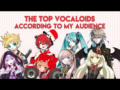 The Top VOCALOIDS According To My Audience