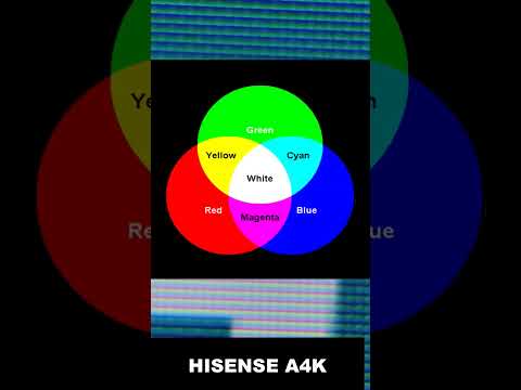 How to know a good TV using the camera on your smartphone | HISENSE A4K pixel test.