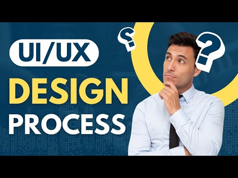 UI/UX Design Process Explained in Hindi