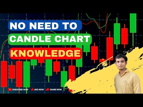 Master Tips No Need To Learn Candlestick Pattern knowledge 💲 Advanced Candlestick Patterns tips 💯