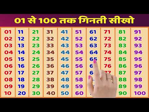 Ginti | Counting from 1 to 100 in Hindi | Numbers 1 to 100 for Kids | Ginti 1 se 100 Tak | 42