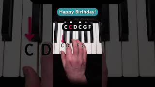 HAPPY BIRTHDAY TUTORIAL (easy piano) 🎹