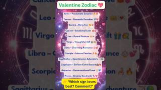 💖 "Zodiac Signs on Valentine’s Day! Who’s the Best Lover? 💌 #ZodiacLovers #valentinesday