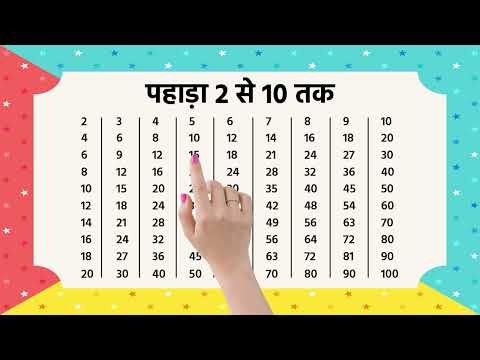 2 Se 10 Tak Hindi Pahade Sikho | Pahada Video Part 01