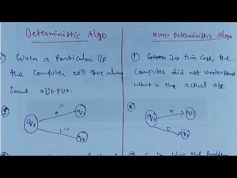 Non Deterministic algorithm | Difference Between Deterministic & Non Deterministic algorithm #daa