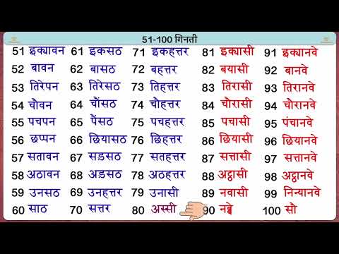 Ginti 1 se 100 tak / 1 से 100 तक गिनती हिंदी में / Ek se sau tak ginti / 1 to 100 counting in hindi