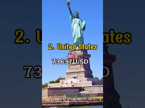 Richest American Countries | GDP per Capita of American Countries #shorts #short #youtubeshorts #top