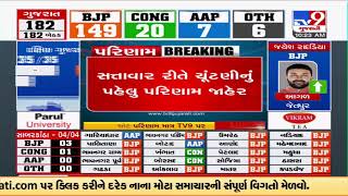 Gujarat Election Result: BJP Dhoraji candidate Mahendra Padaliya wins |Gujarat Election 2022