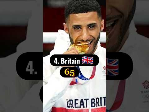 Top 10 Countries With the Most OLYMPICS MEDALS 2024 #shorts #viralshorts #trending #olympics