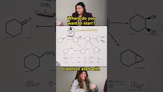 Converting an Alkene to an Epoxide #organicchemistry