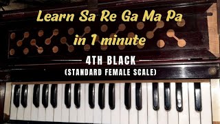 Learn to play Sa Re Ga Ma Pa |4th black | Harmonium Tutorial 1(a)| Female scale Harmonium lesson 1