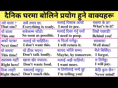 Let's Practice English Sentences  | Spoken English |अंग्रेजी बोल्न सिक्नुहोस |How to start English?