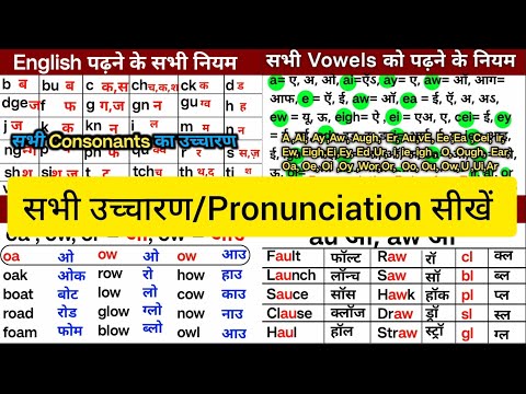 English पढ़ने के नियम सीखें | A to Z  Spelling Rules|सभी vowel pair और consonants pair का उच्चारण |