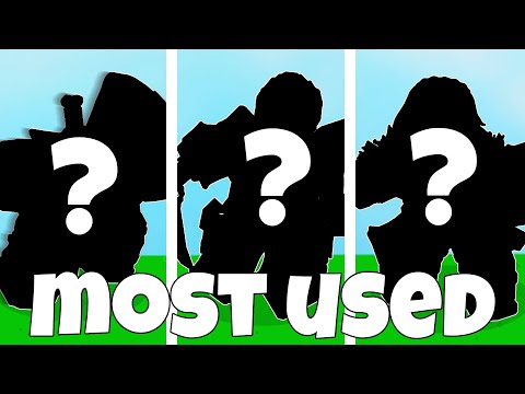 The most USED KITS in Roblox Bedwars..