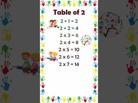 Table of 2 | 2 का पहाड़ा | 2 Table Song | 2 X 1 = 2 Multiplication Table  of 2 | 2 ka table |2 table