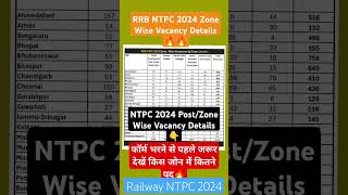 RRB NTPC 2024 Post Details||Zone Wise Vacancy🚊🚊🔥Form bharne se pahle ek baar jarur dekhe||CS Mirror