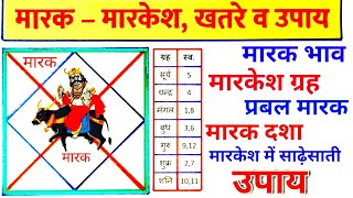 जीवन में बुरा मारक व मार्केश का समय कब आएगा,know your MARKESH time,